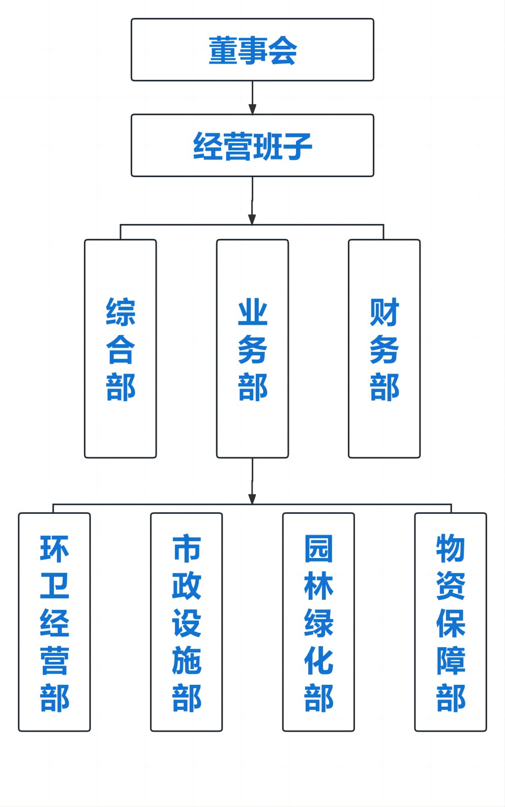未命名文件(1)(1).jpg